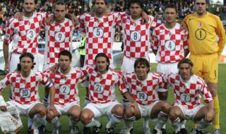 克罗地亚哪个洲的 克罗地亚在什么洲